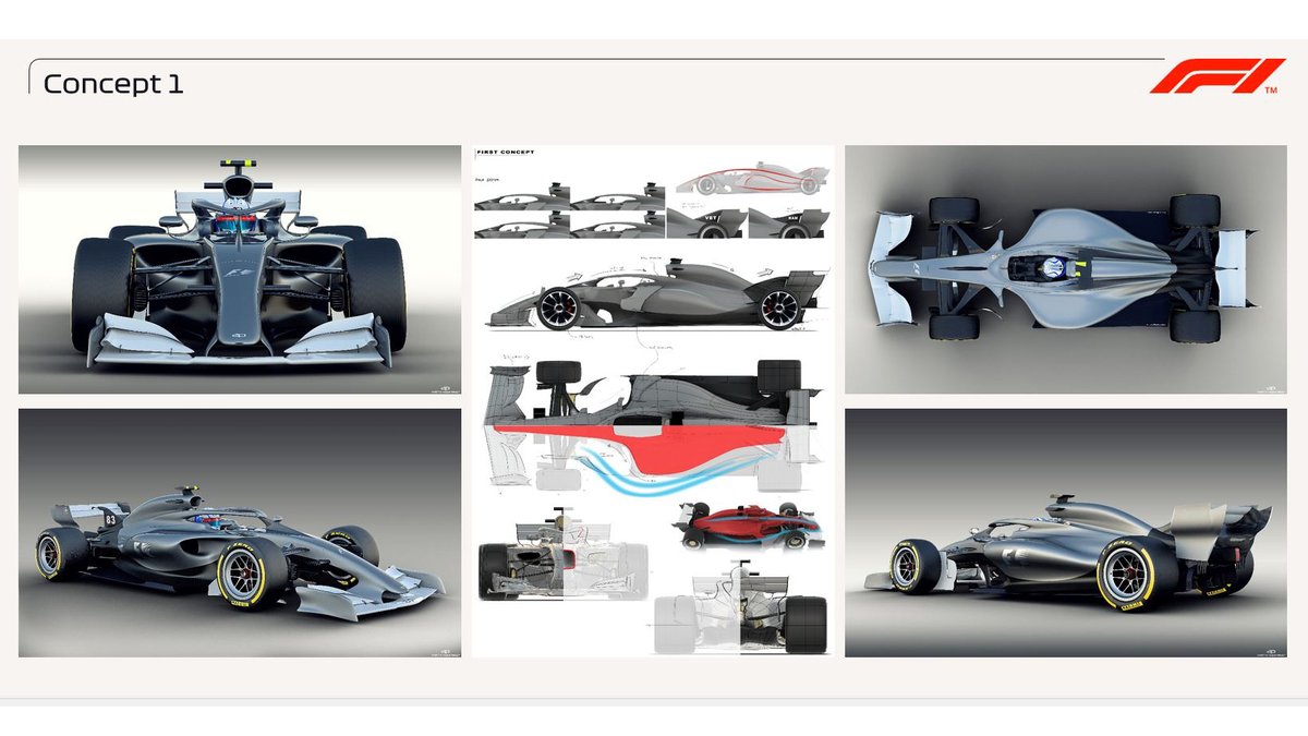 2021 F1 car concepts