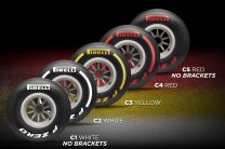 Five compounds, three colours: Pirelli explains tyre test labelling