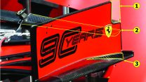 Analysis: How Ferrari has evolved its novel front wing